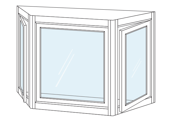 Animated diagram of a Skizo uPVC bay window